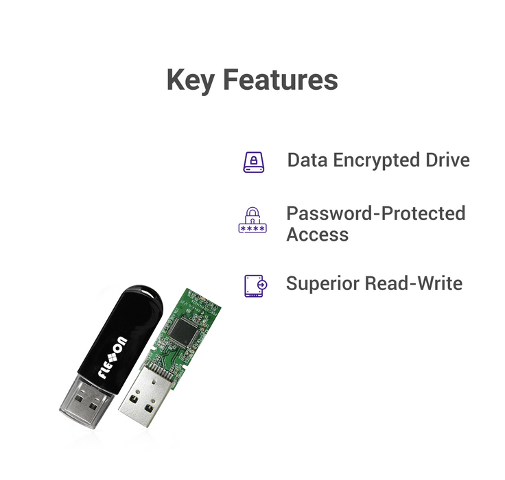 Fxlocker Password Secured USB Flash Drive (3D TLC) 16GB to 128GB