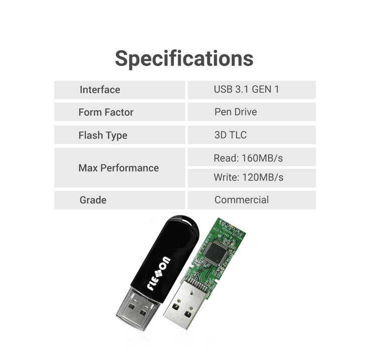 Fxlocker Password Secured USB Flash Drive (3D TLC) 16GB to 128GB