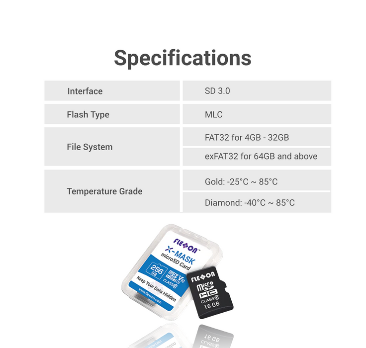 X-MASK "Invisible" microSD/SD Memory Card available in MLC and TLC and pSLC, from 4GB to 512GB