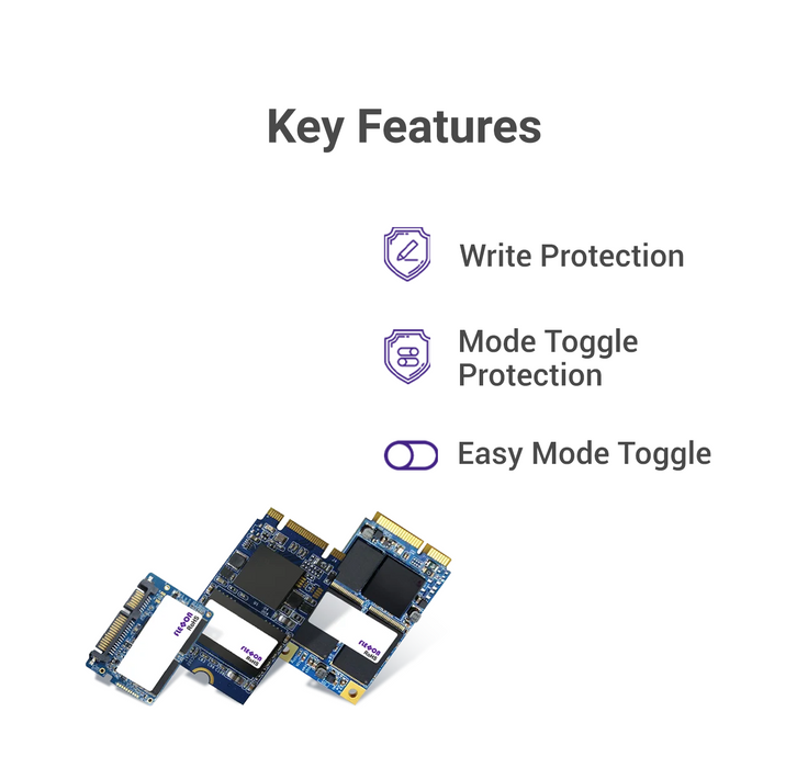 Read-Only Mode - ROM SSD (3D TLC) 64GB to 1TB