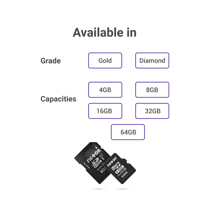 Xsign "Secure Access Key" microSD/SD Memory Card (MLC/TLC/pSLC) 4GB to 512GB